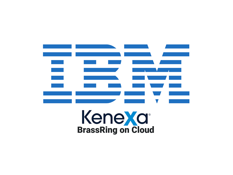 Kenexa Brassring Applicant Tracking Systemlogicmelon Partner