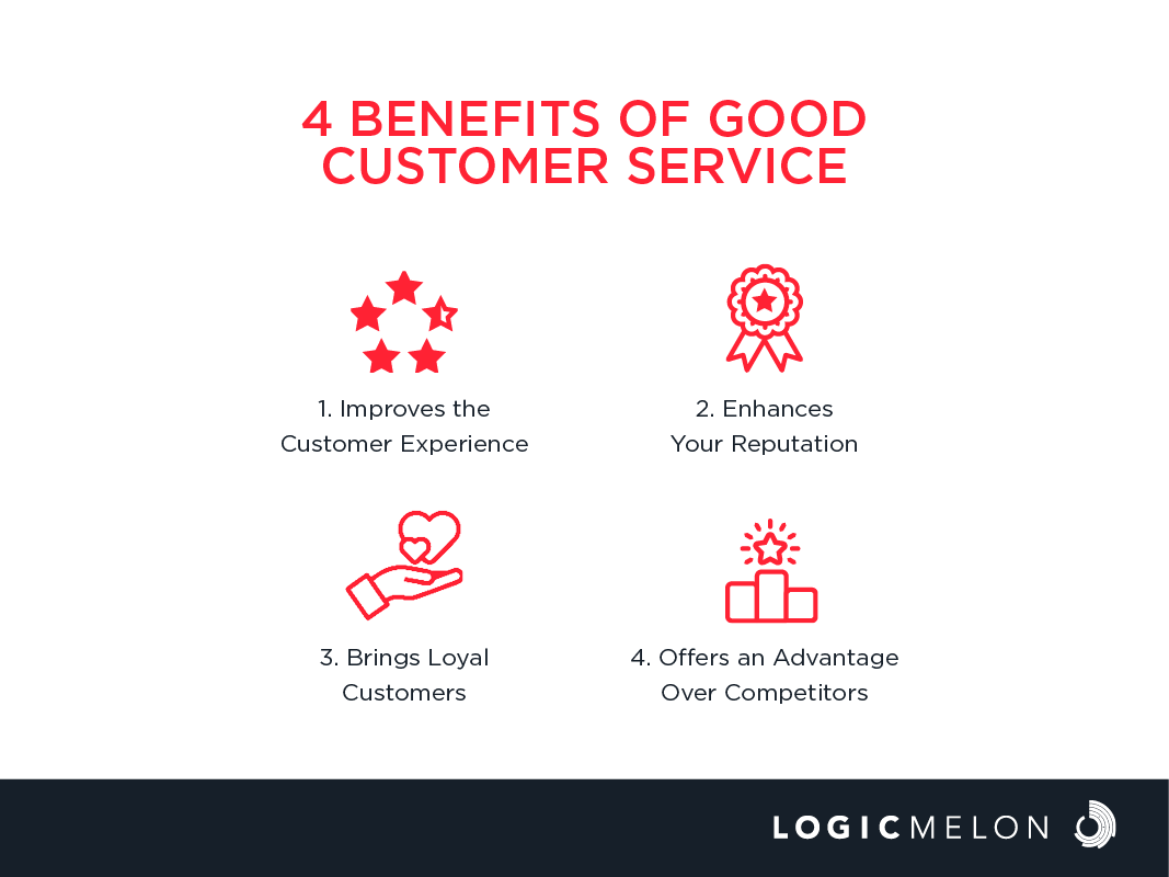 What Do You Understand By A Good Customer Service