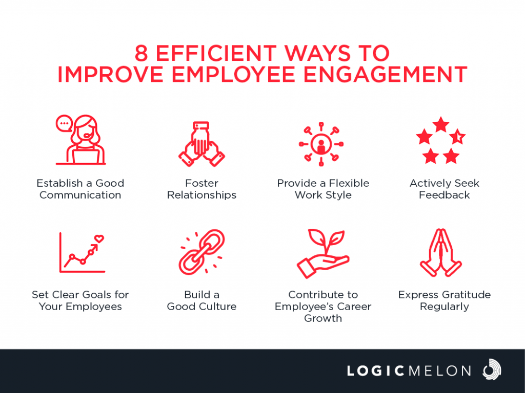 8 Efficient Ways to Improve Employee Engagement