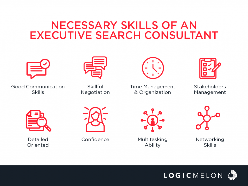 What An Executive Search Consultant Does