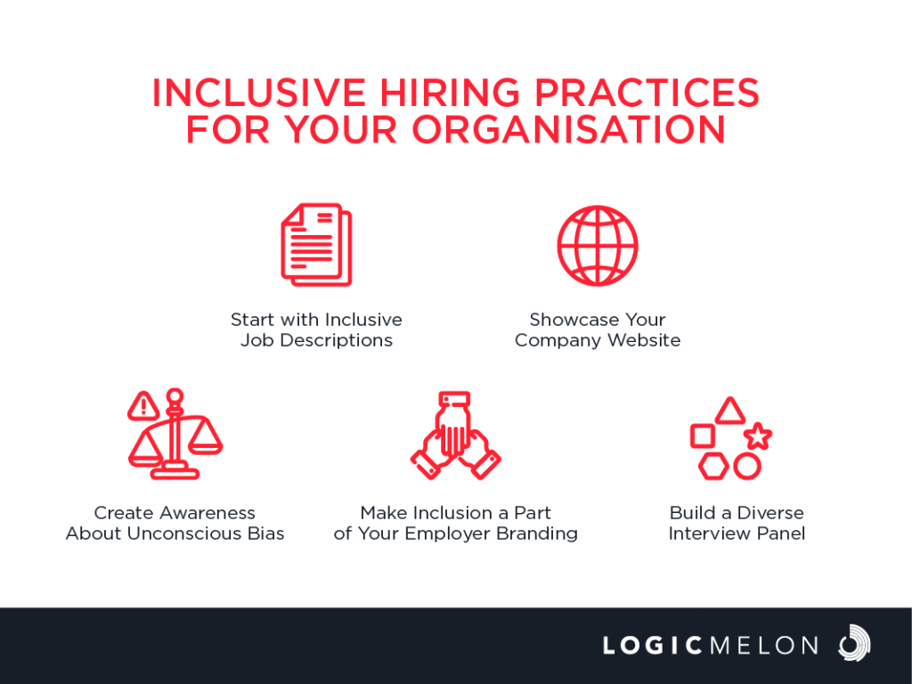 Open Hiring, Inclusive Hiring Practices