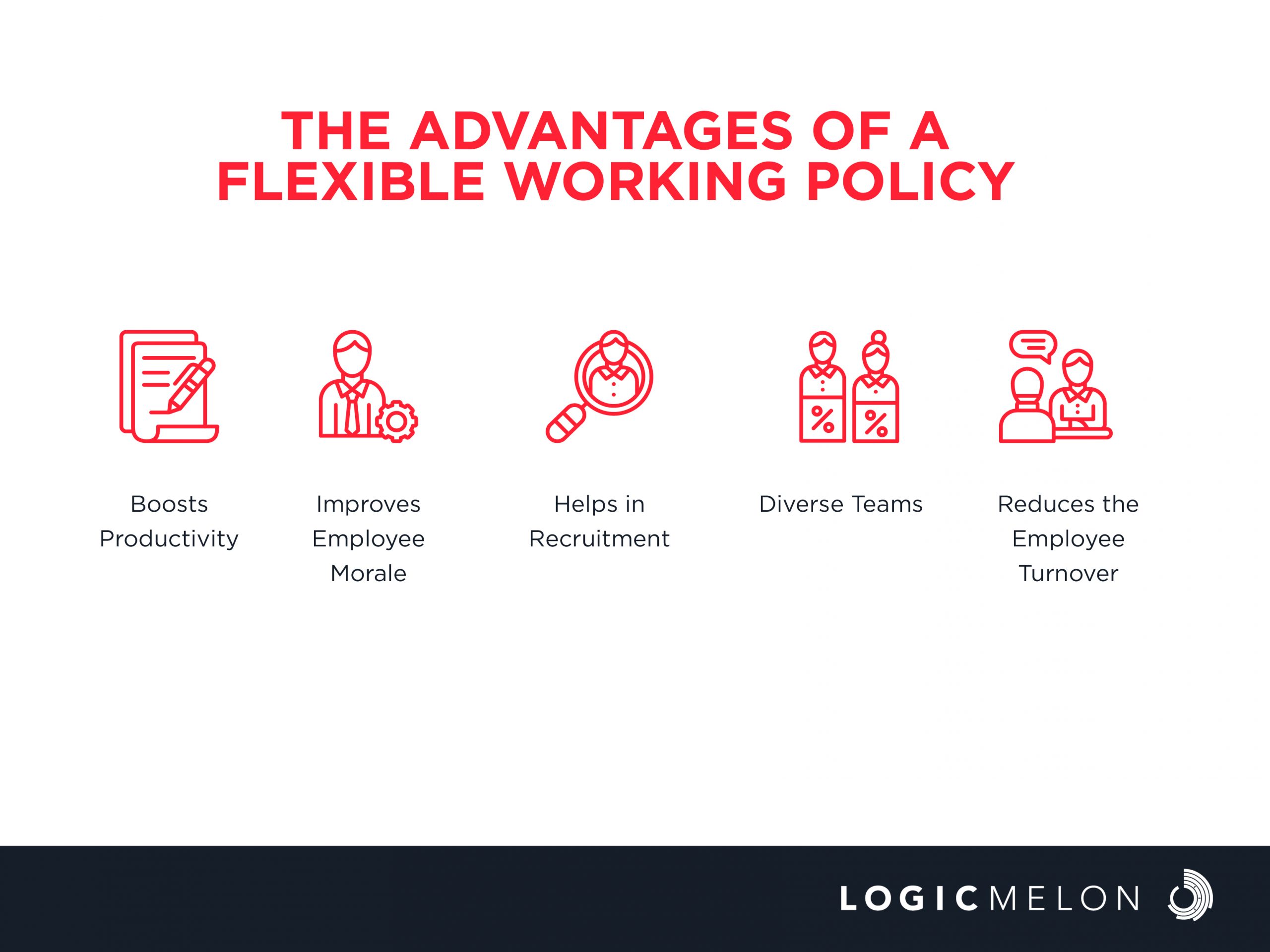 Flexible Working Policy Advantages And Disadvantages