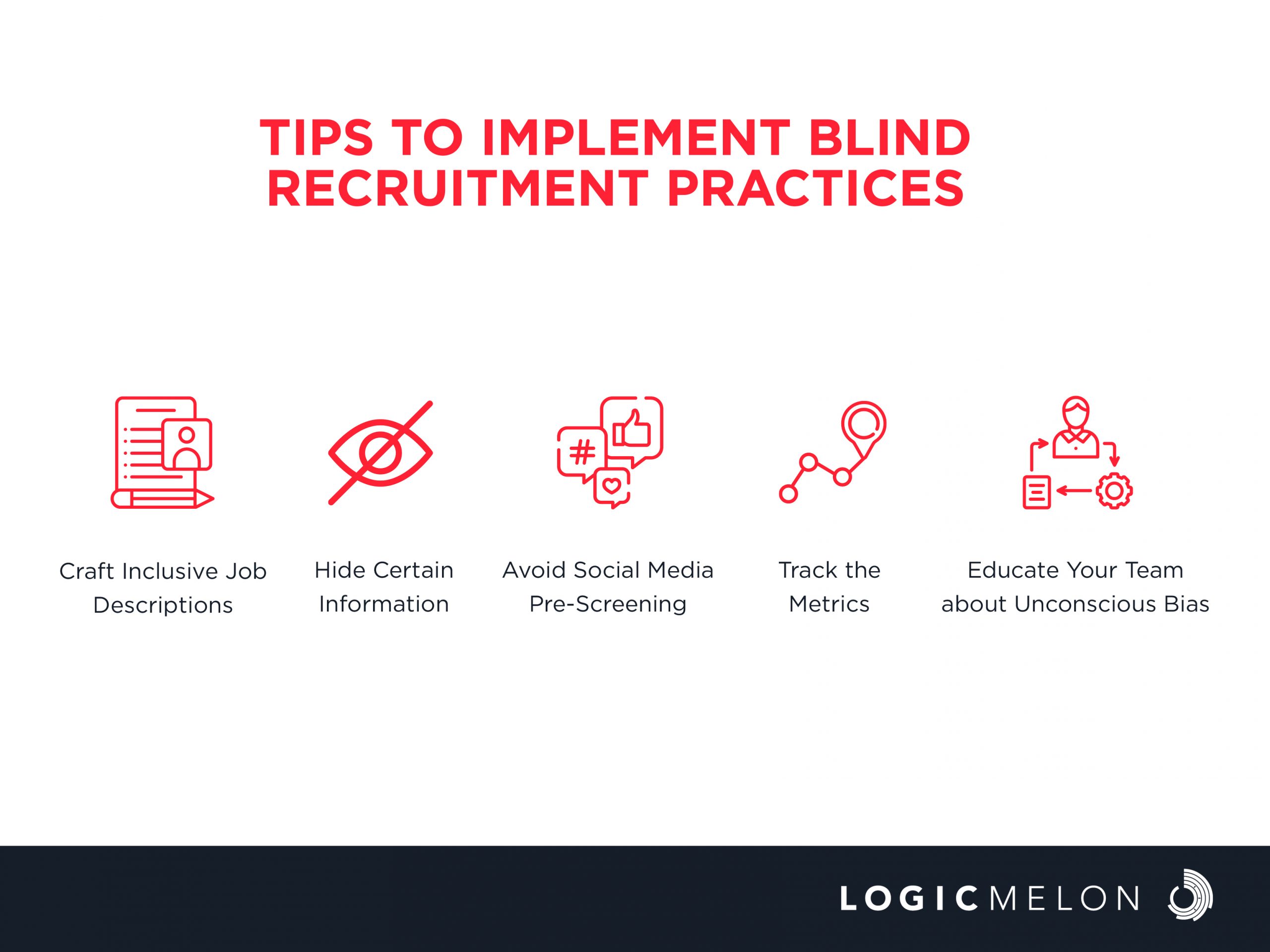 blind recruitment case study