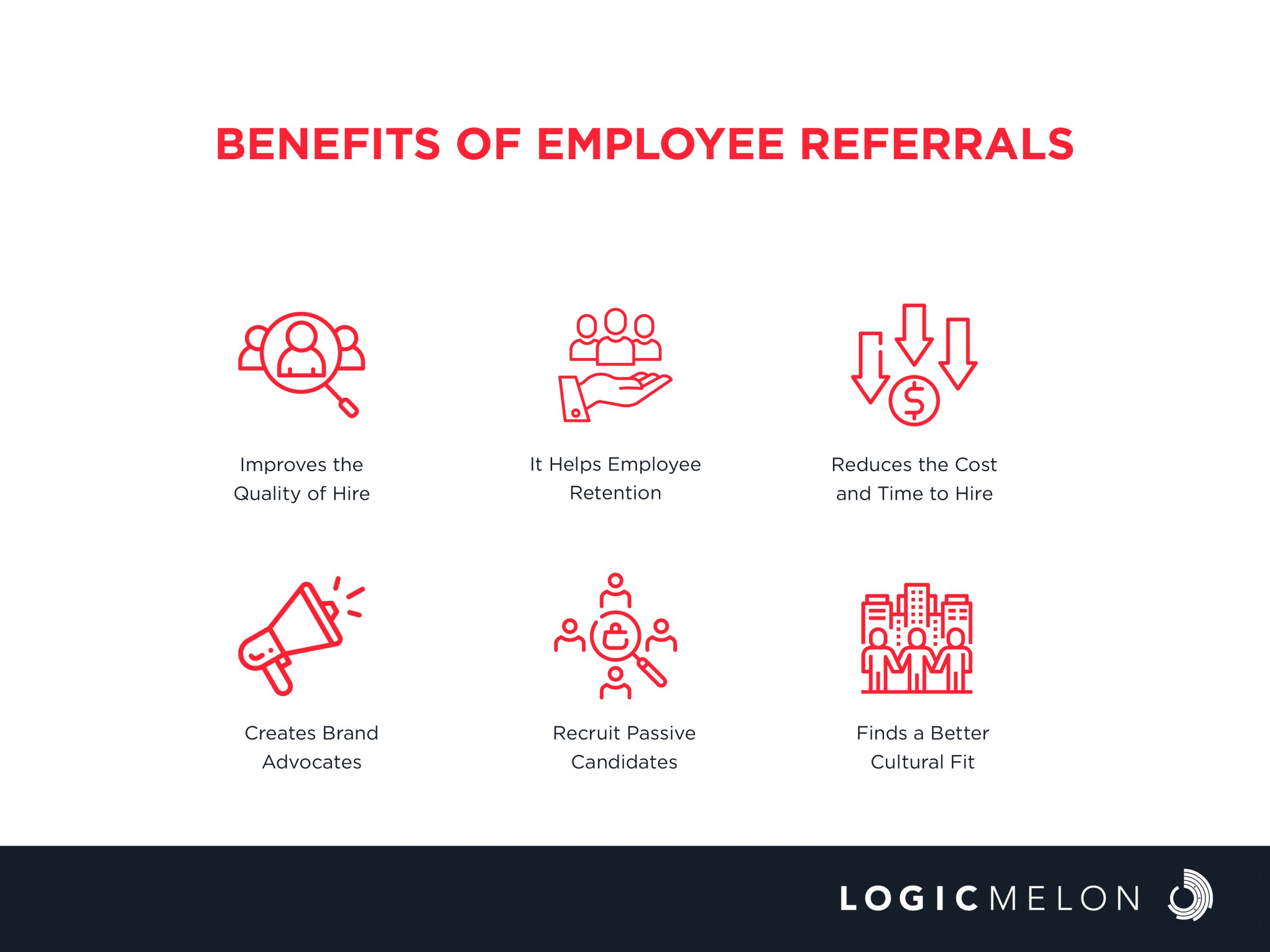 Benefits of Employee Referral