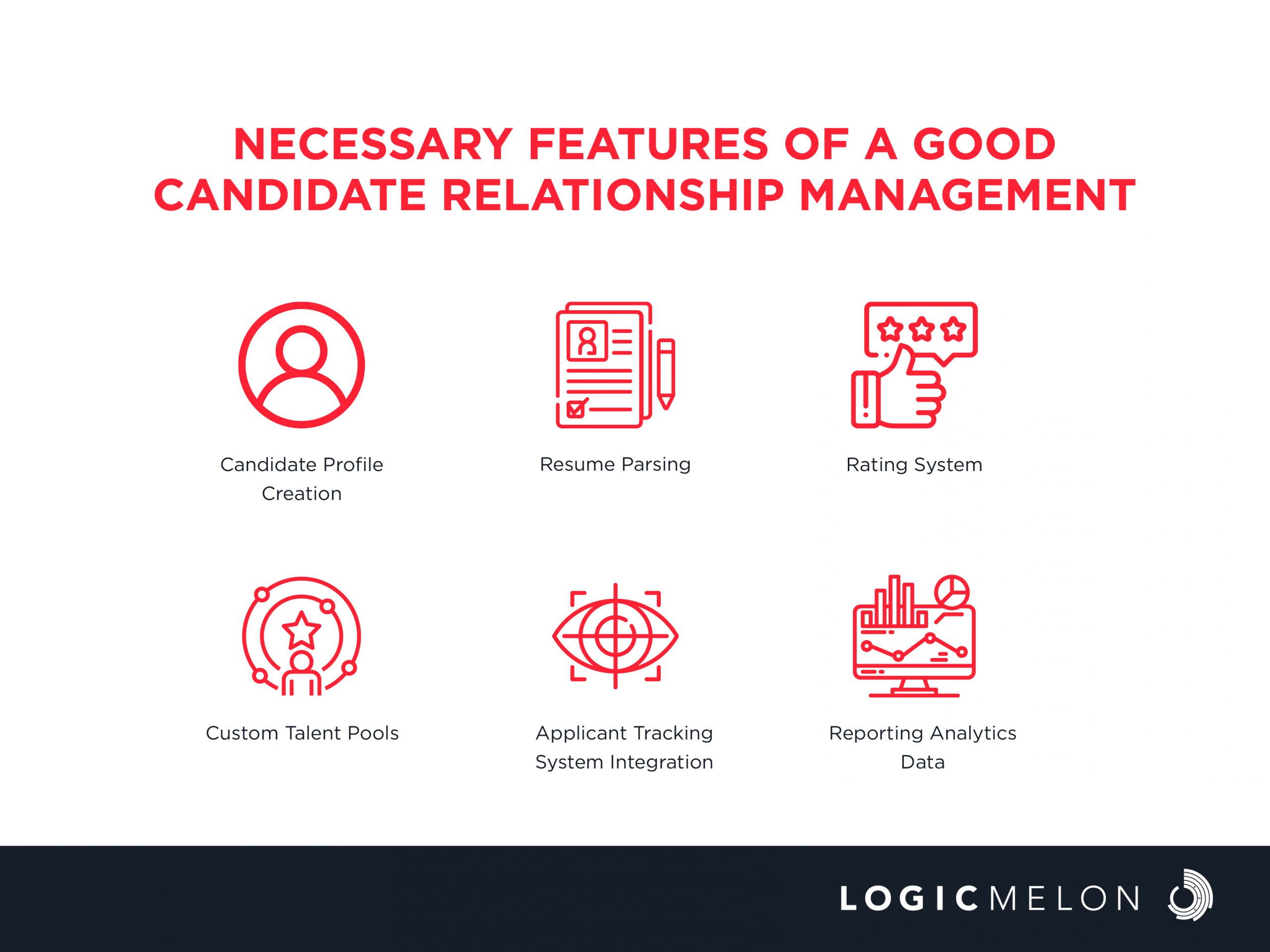 Candidate Relationship Management - Necessary Features