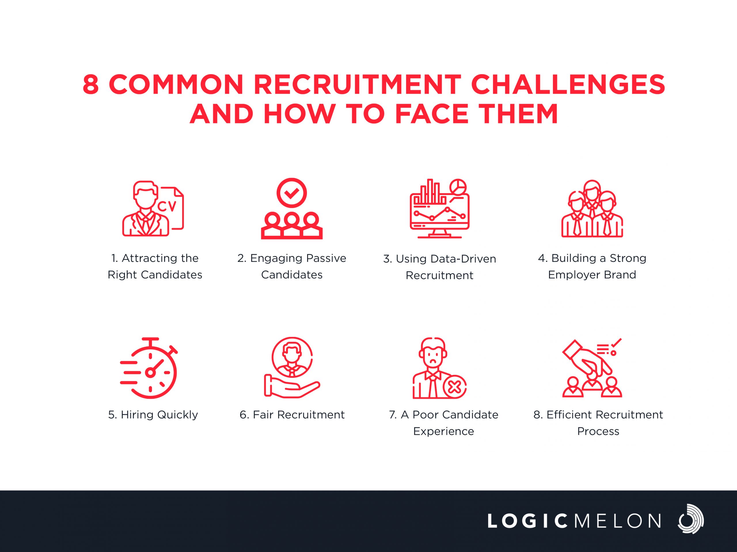 8 Common Recruitment Challenges and How to Face Them