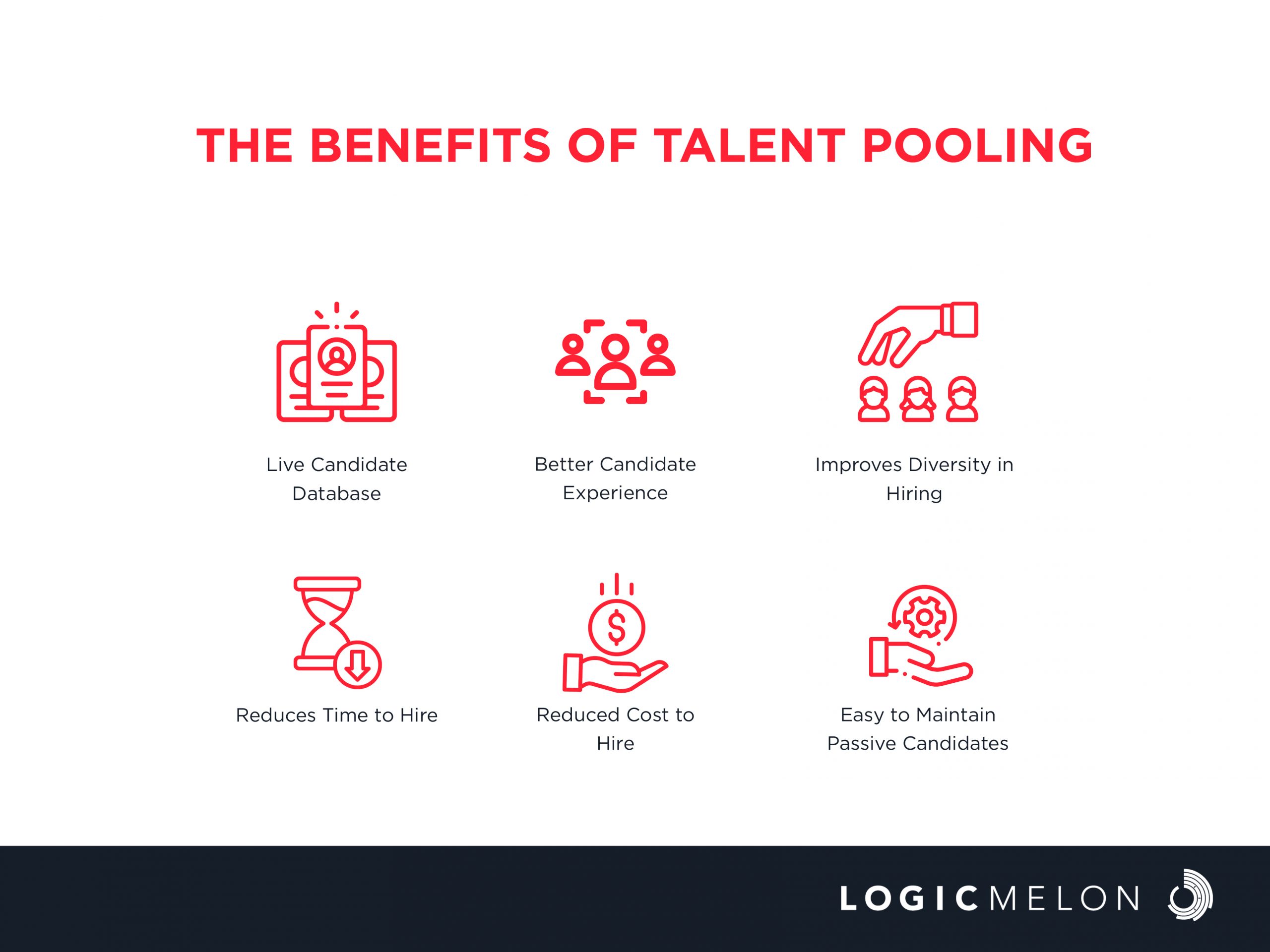 Benefits of Talent Pool