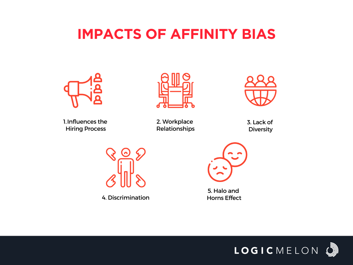 Impact of Affinity Bias