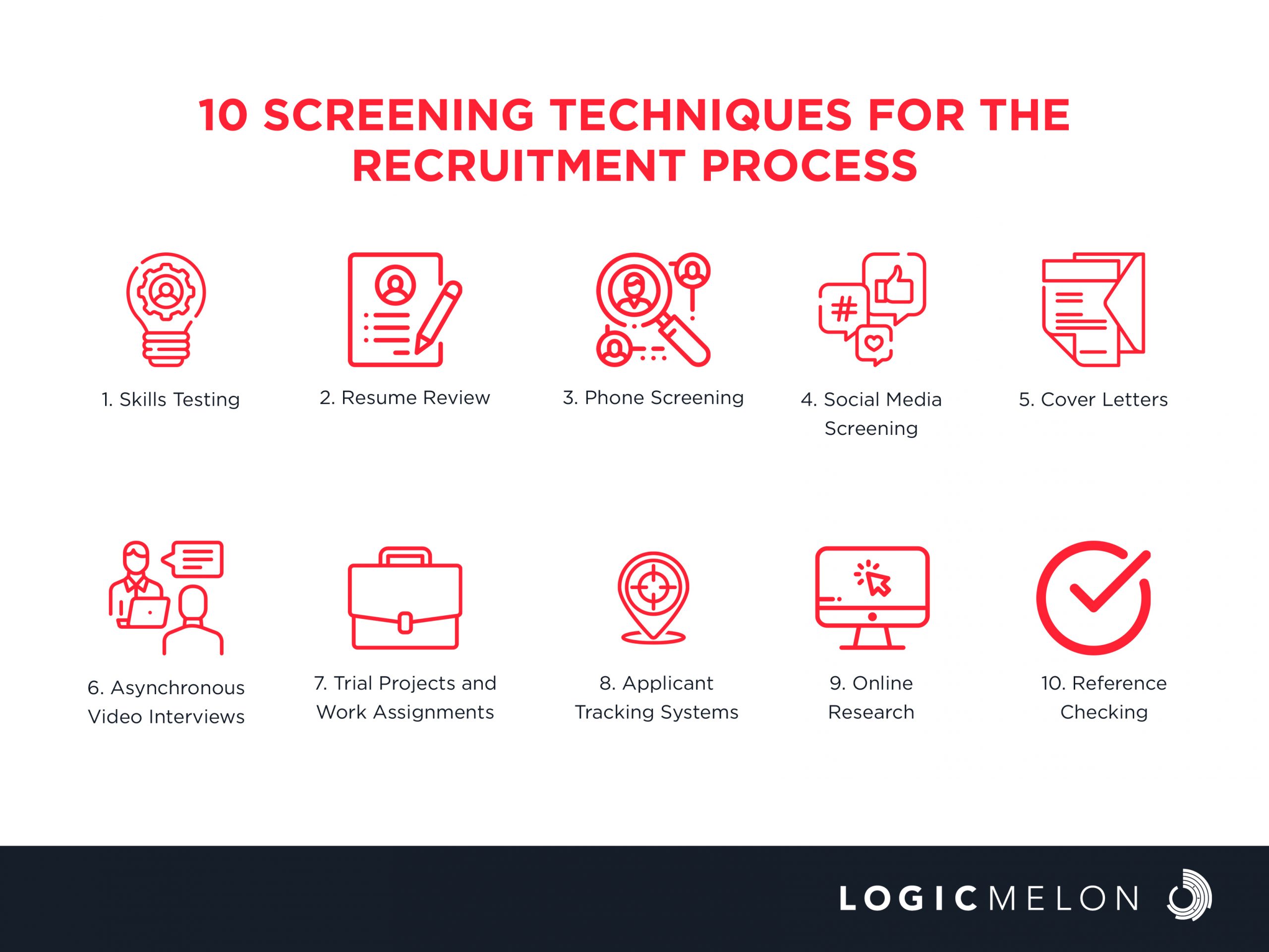 screening techniques