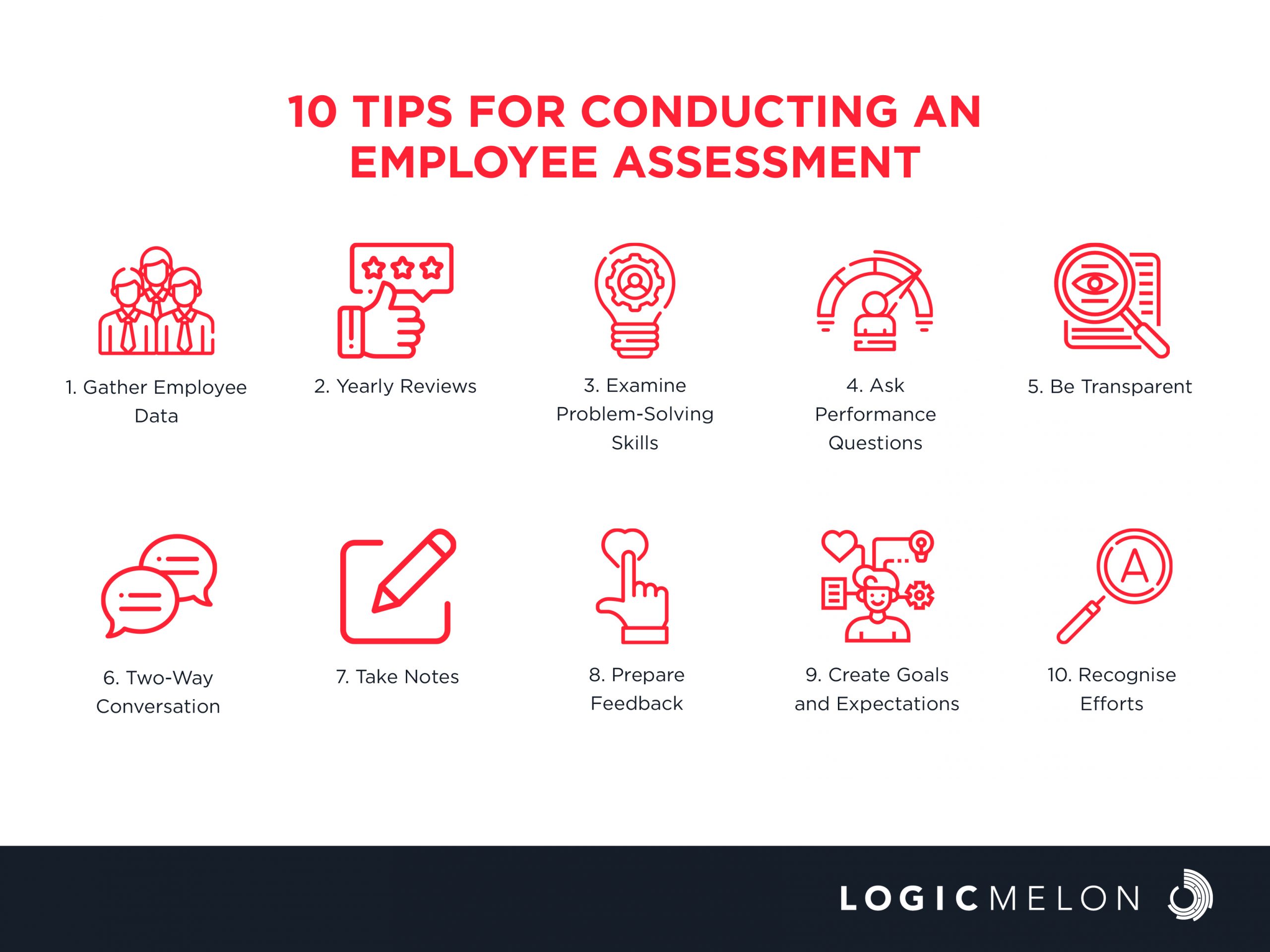 employee assessment