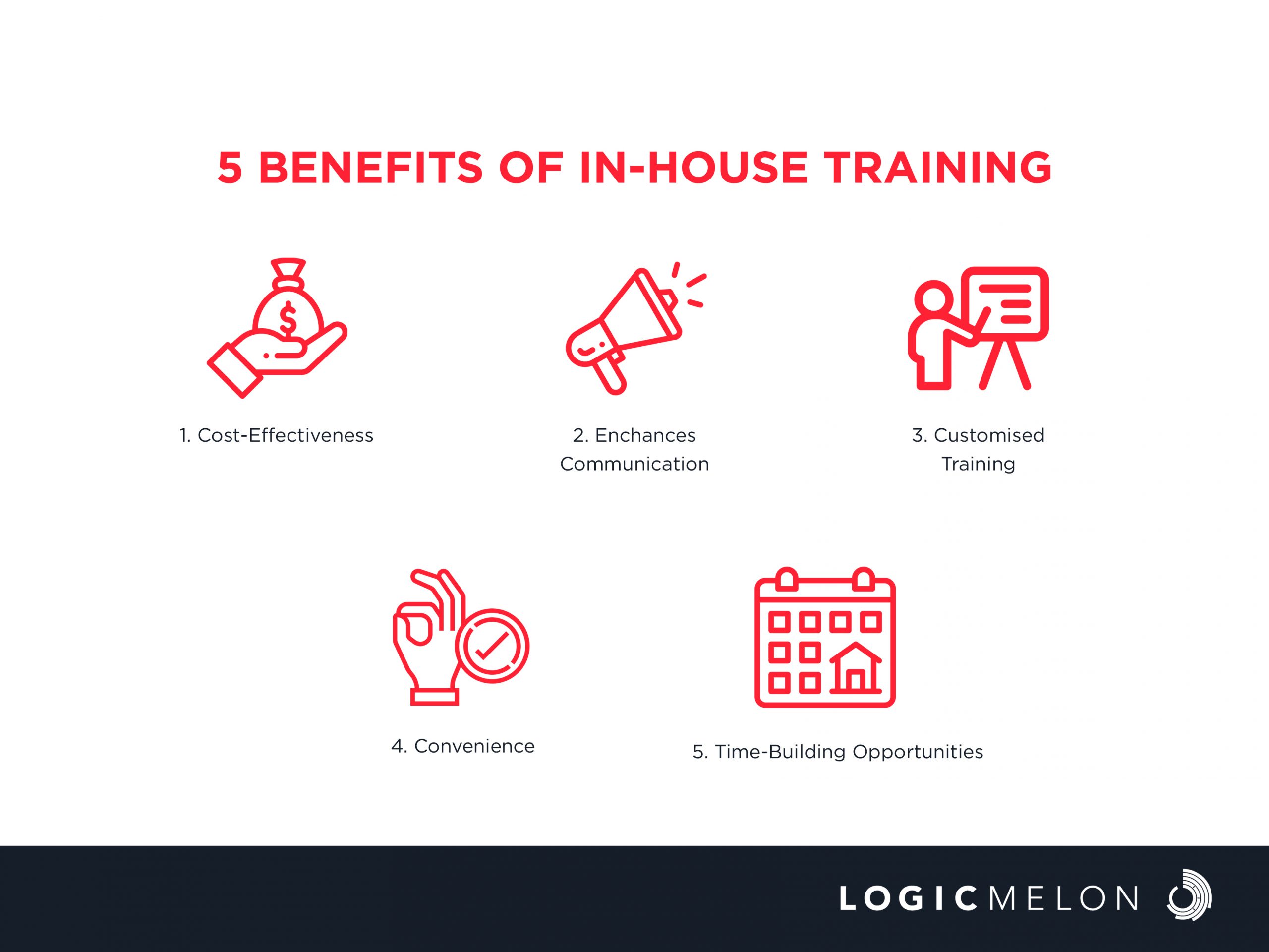 5 Benefits of In-House Training