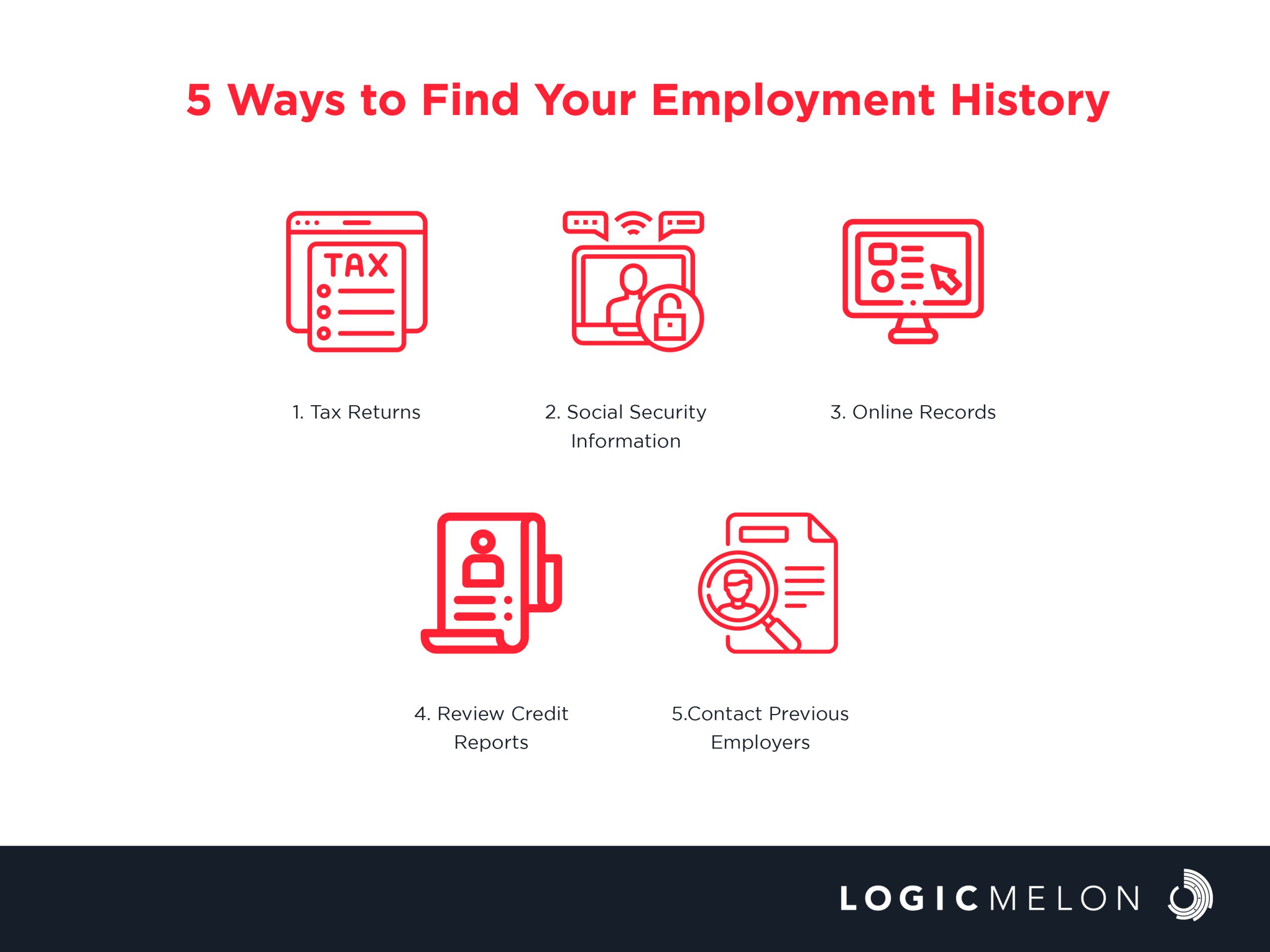 What Does Mean Employment History