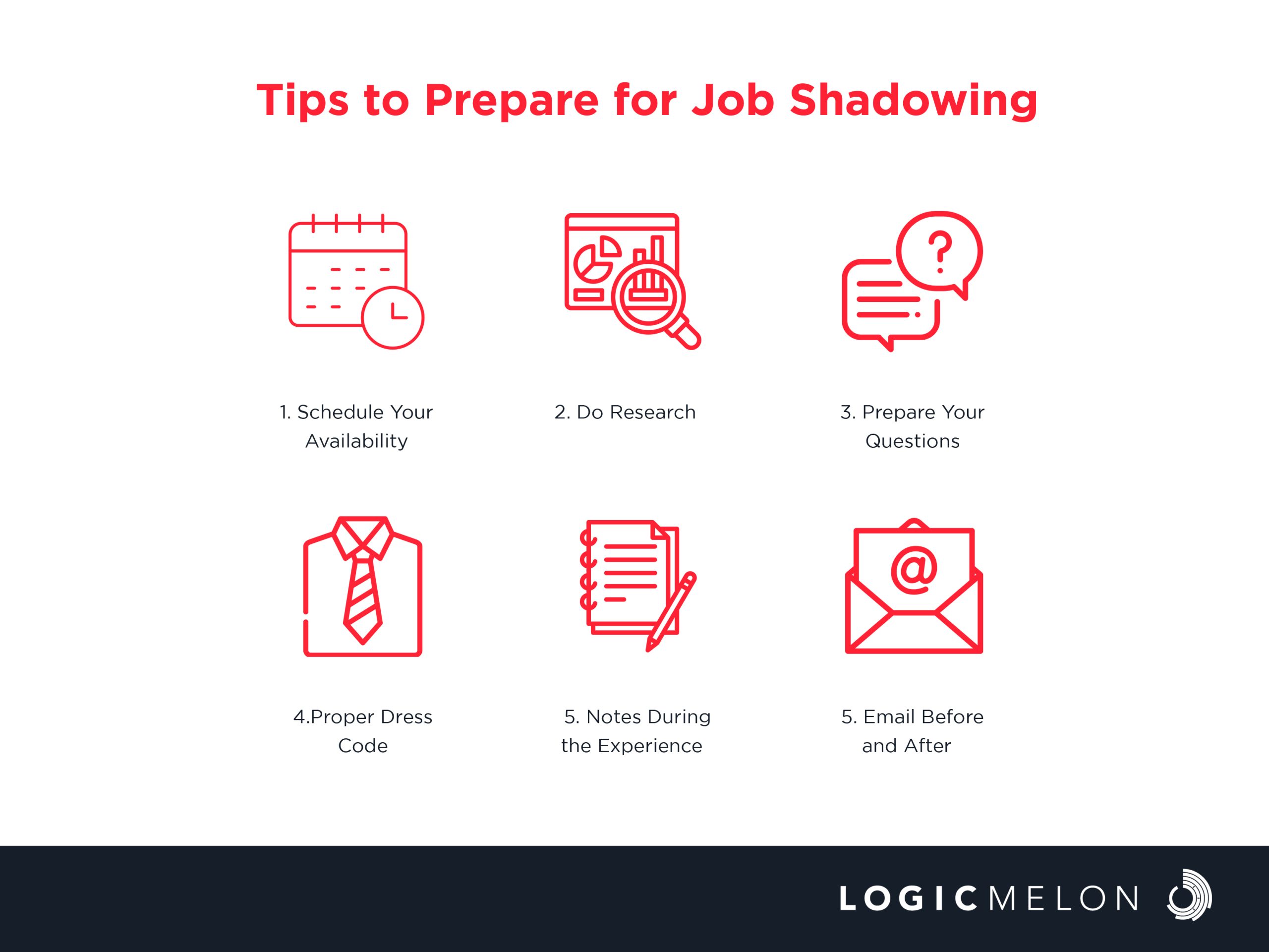 Job Shadowing A Comprehensive Guide