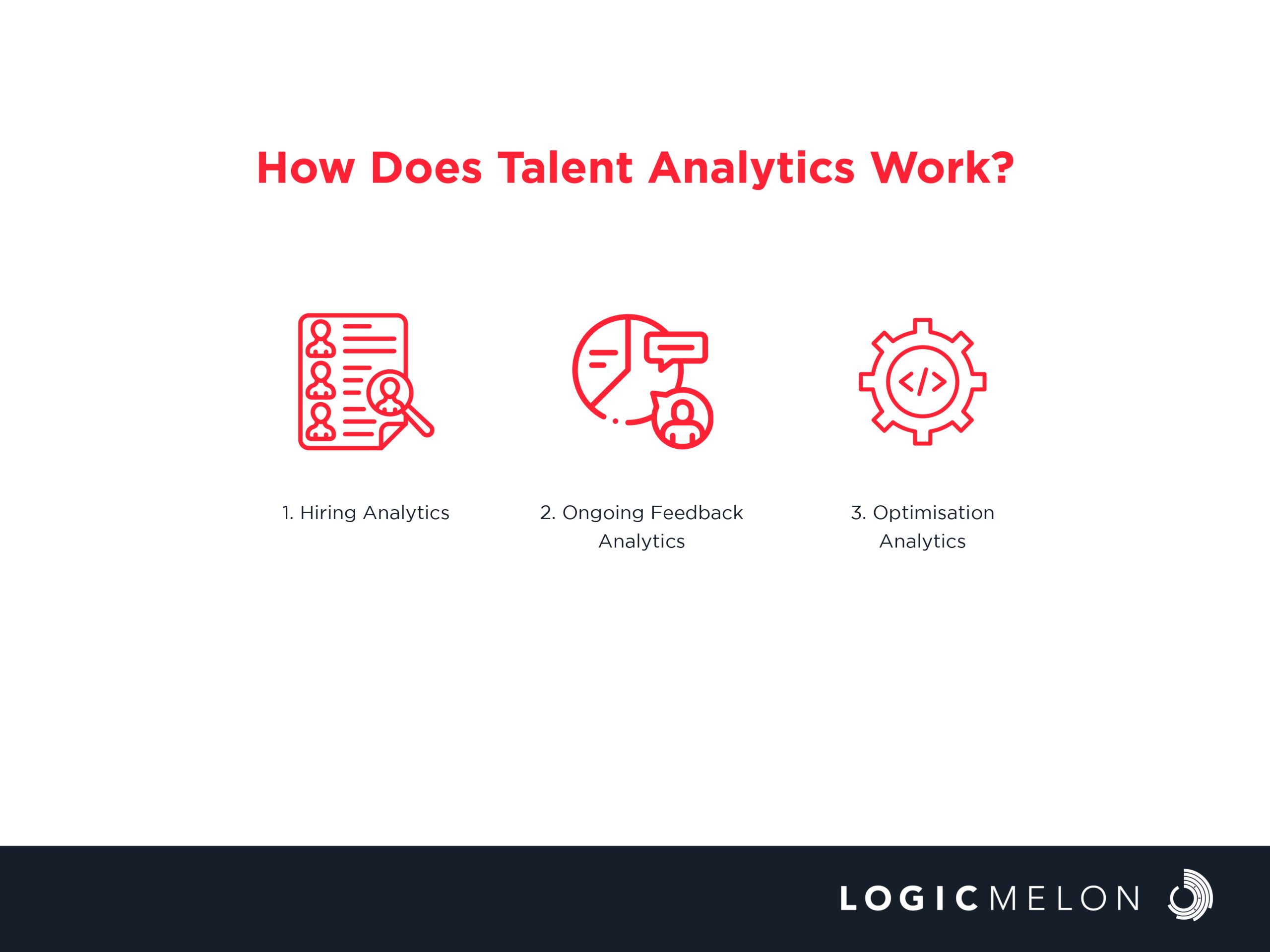 talent analytics