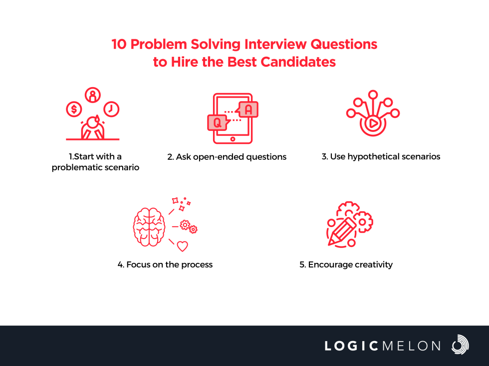 problem solving skills interview questions