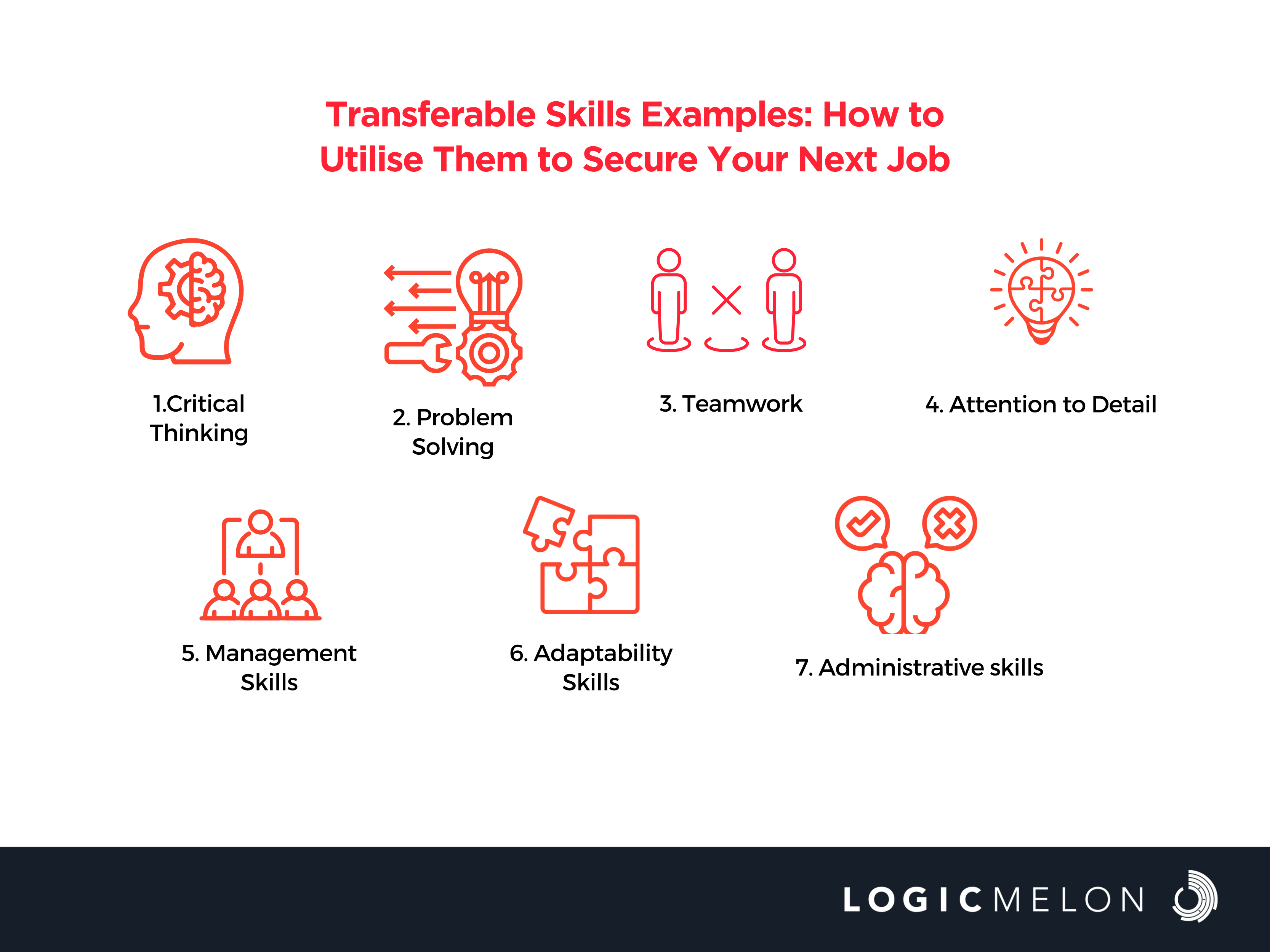 Transferable Skills Examples How to Utilise Them to Secure Your Next Job