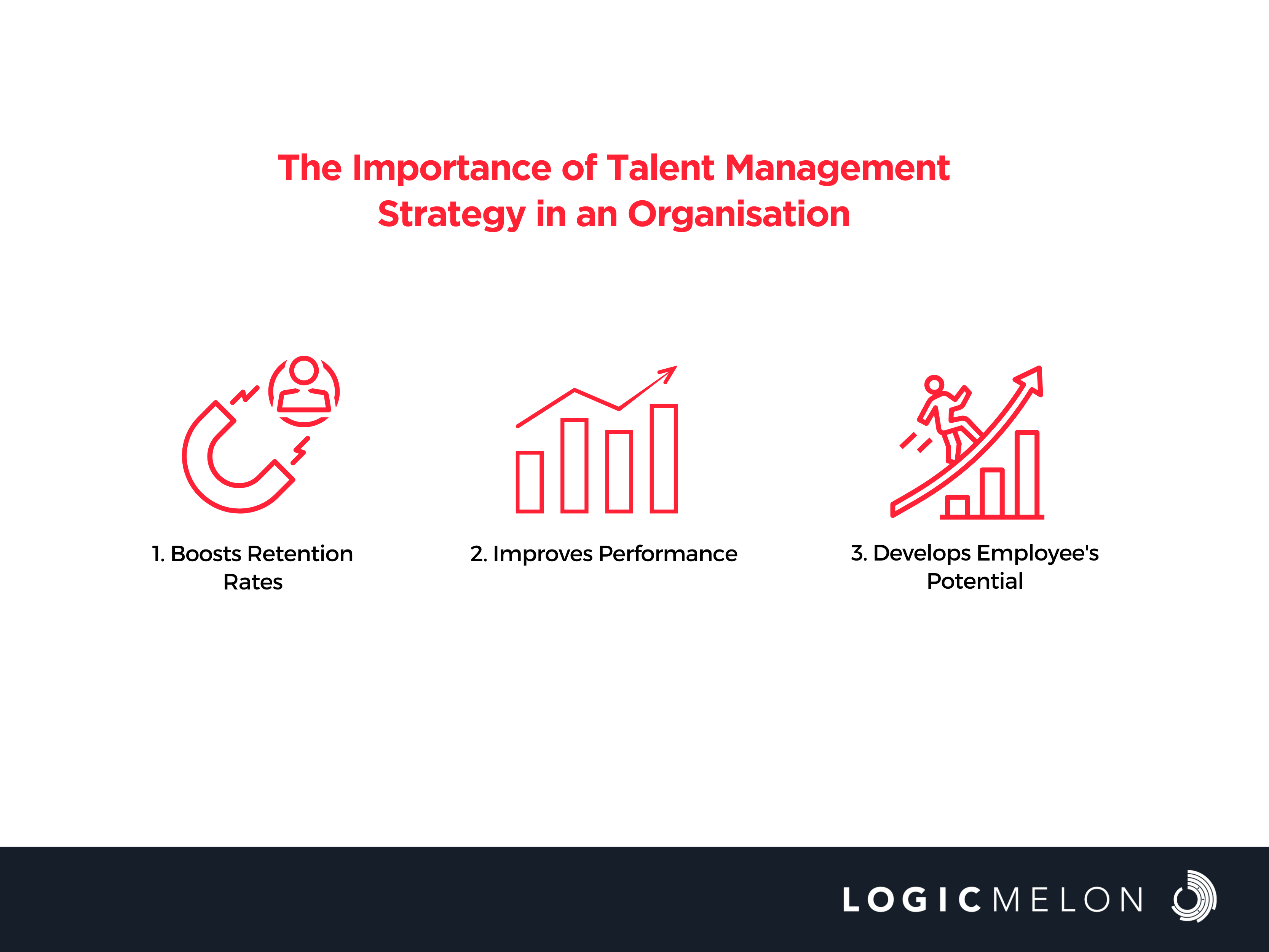 talent management strategy