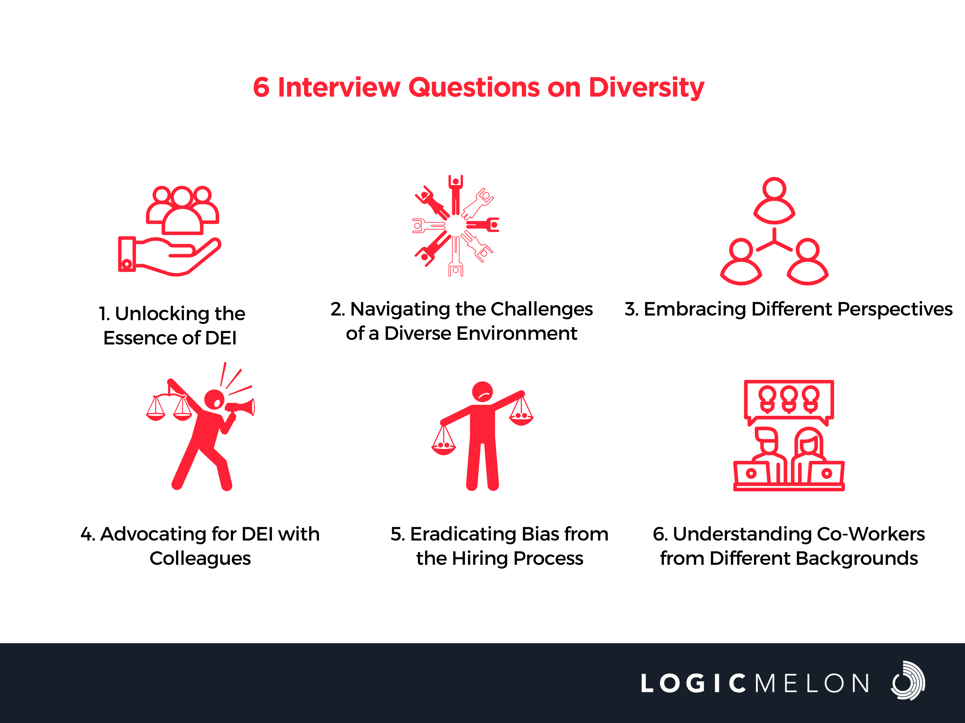 interview questions on diversity