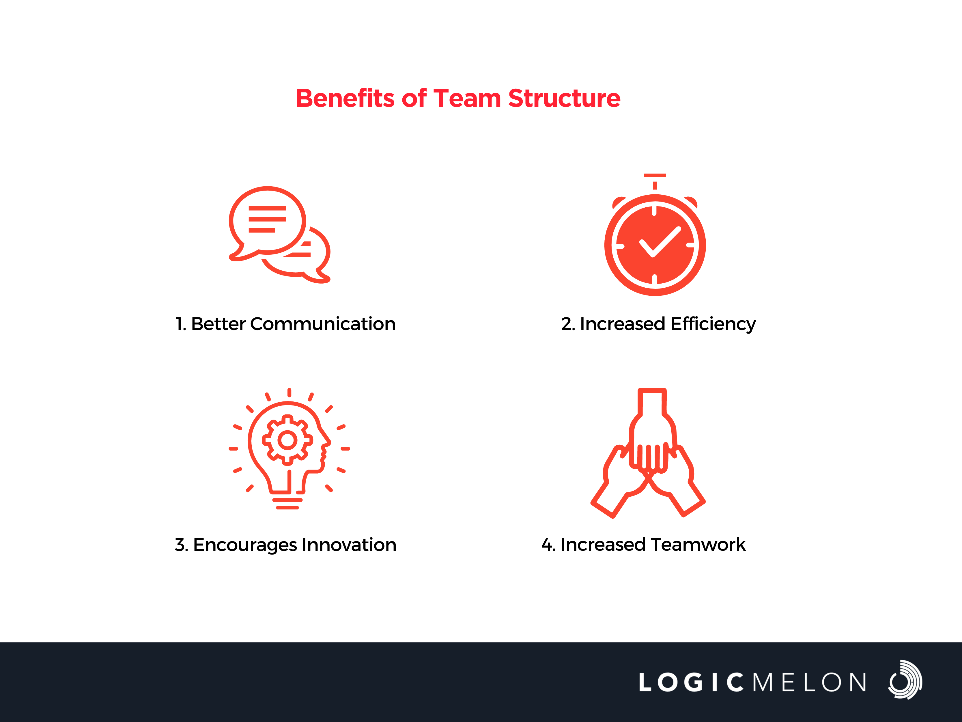 team structure