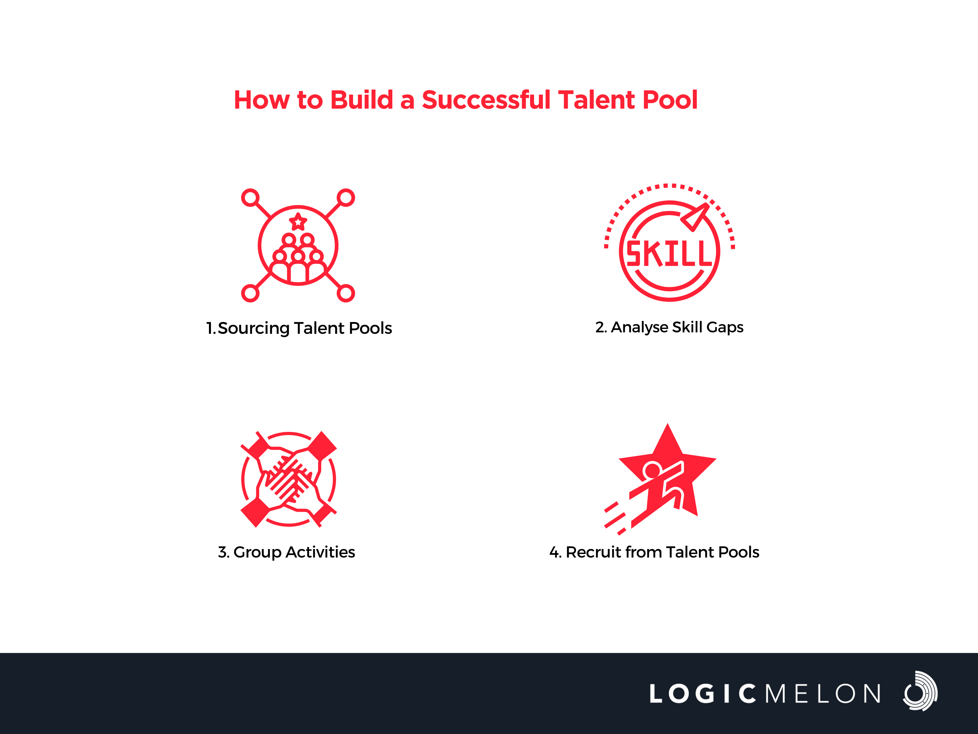 successful talent pool