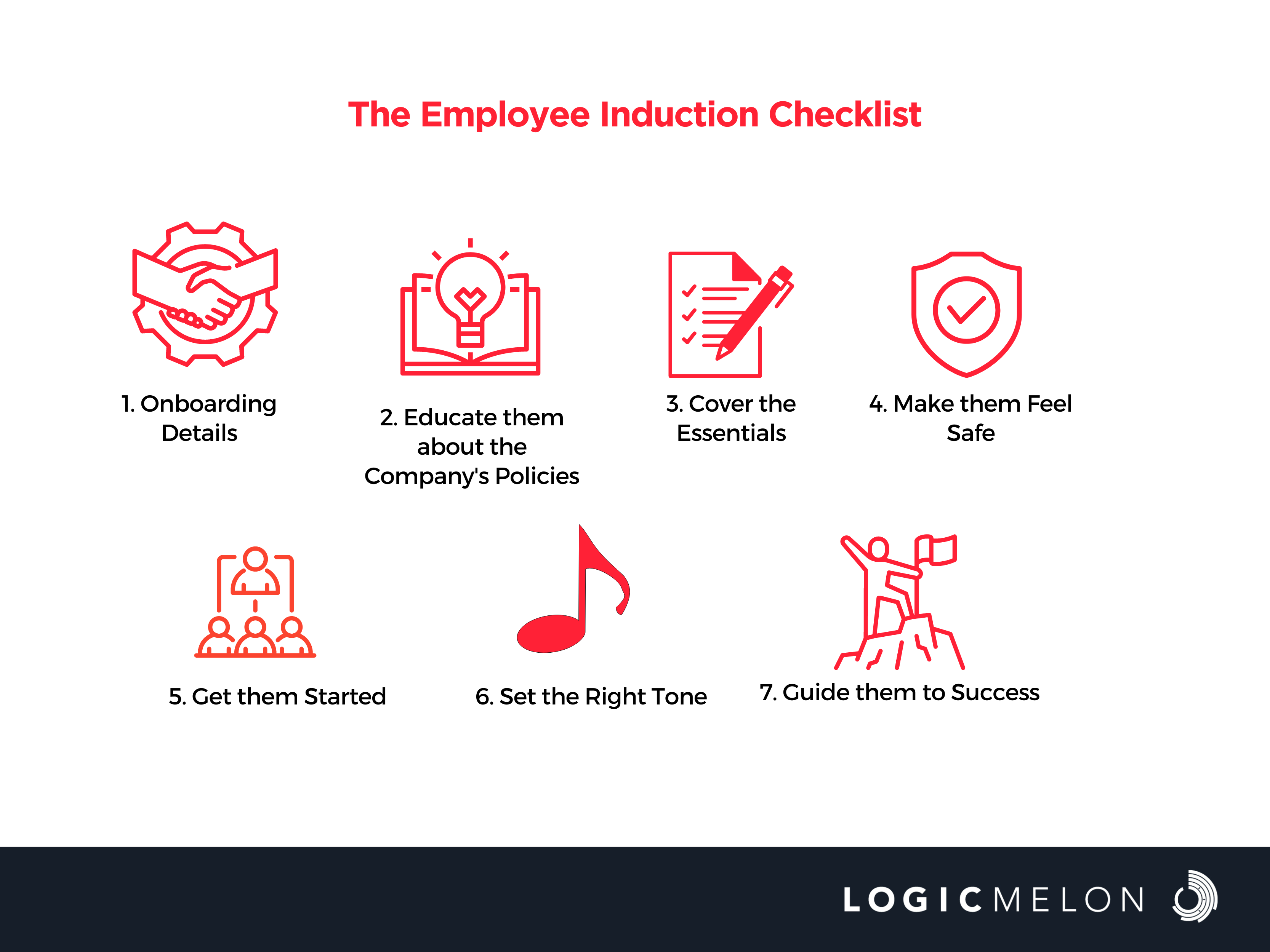 employee induction checklist