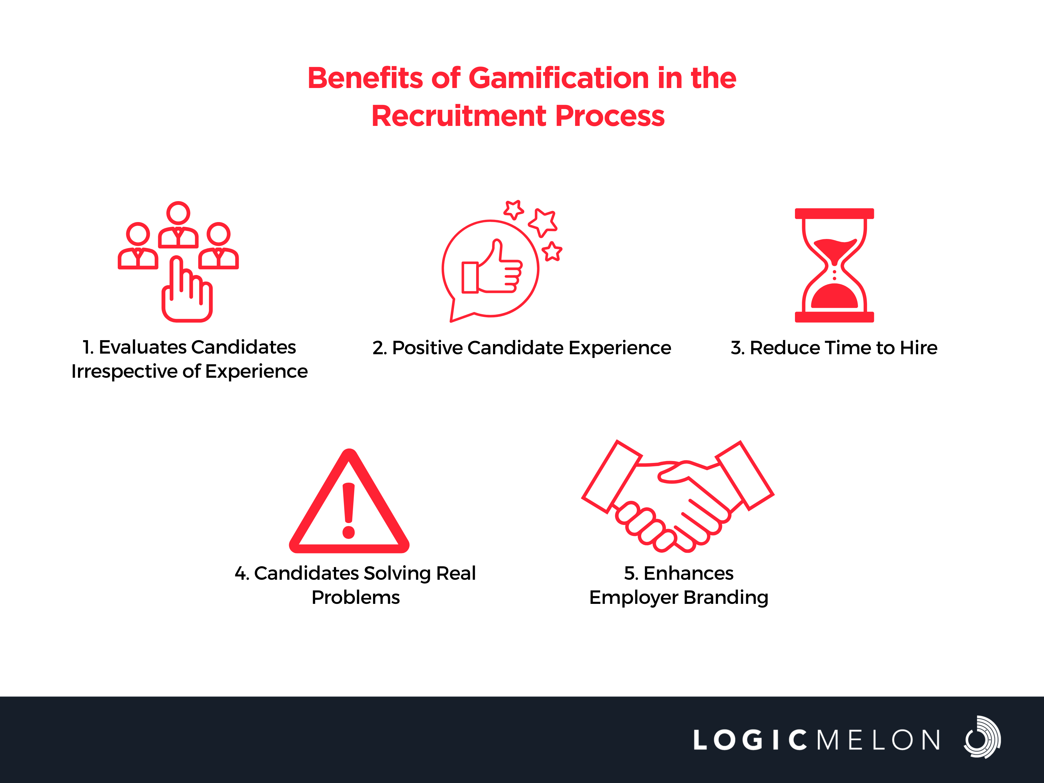 gamification in recruitment