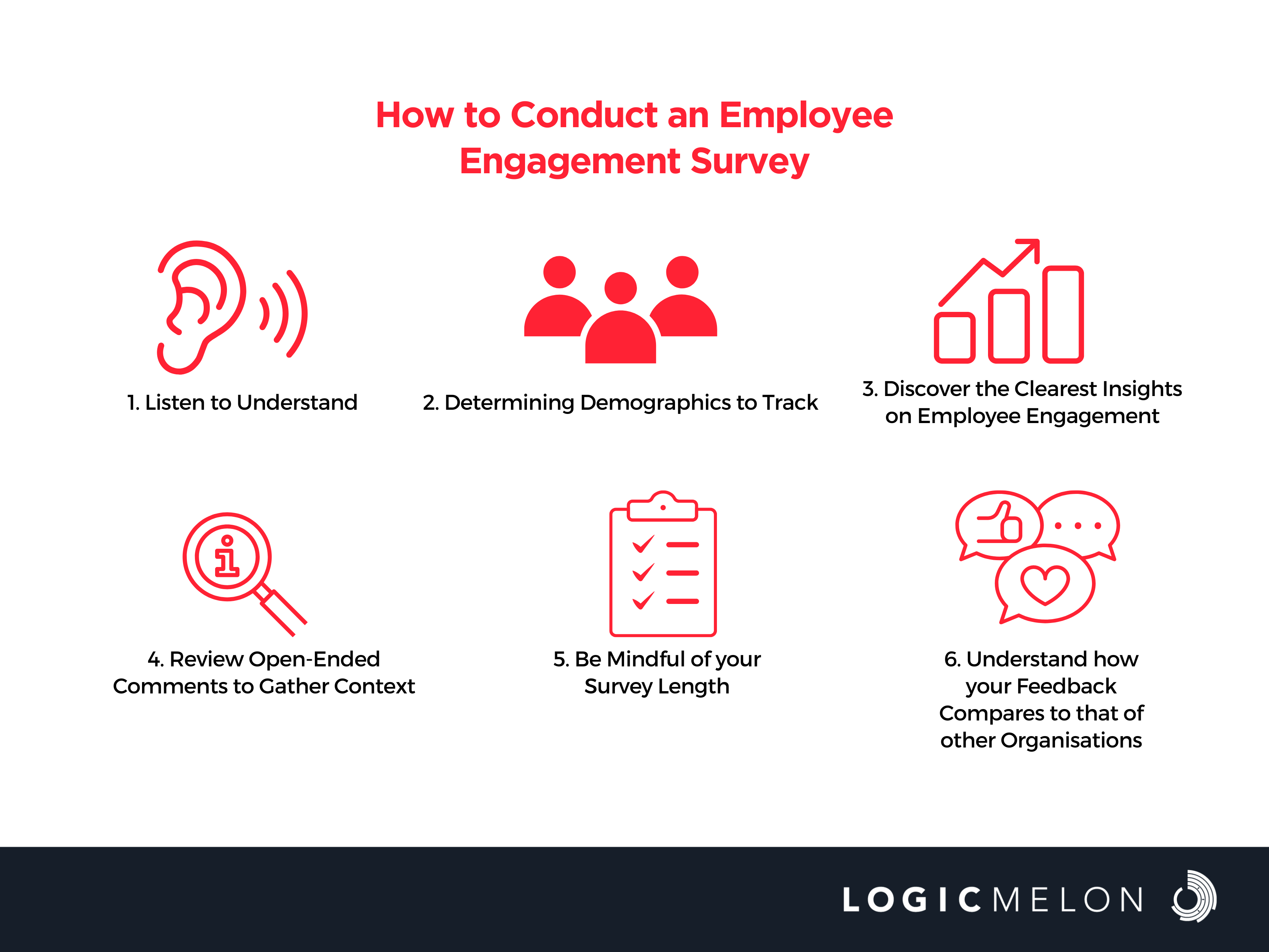 The Ultimate Guide to Employee Engagement Survey Questions