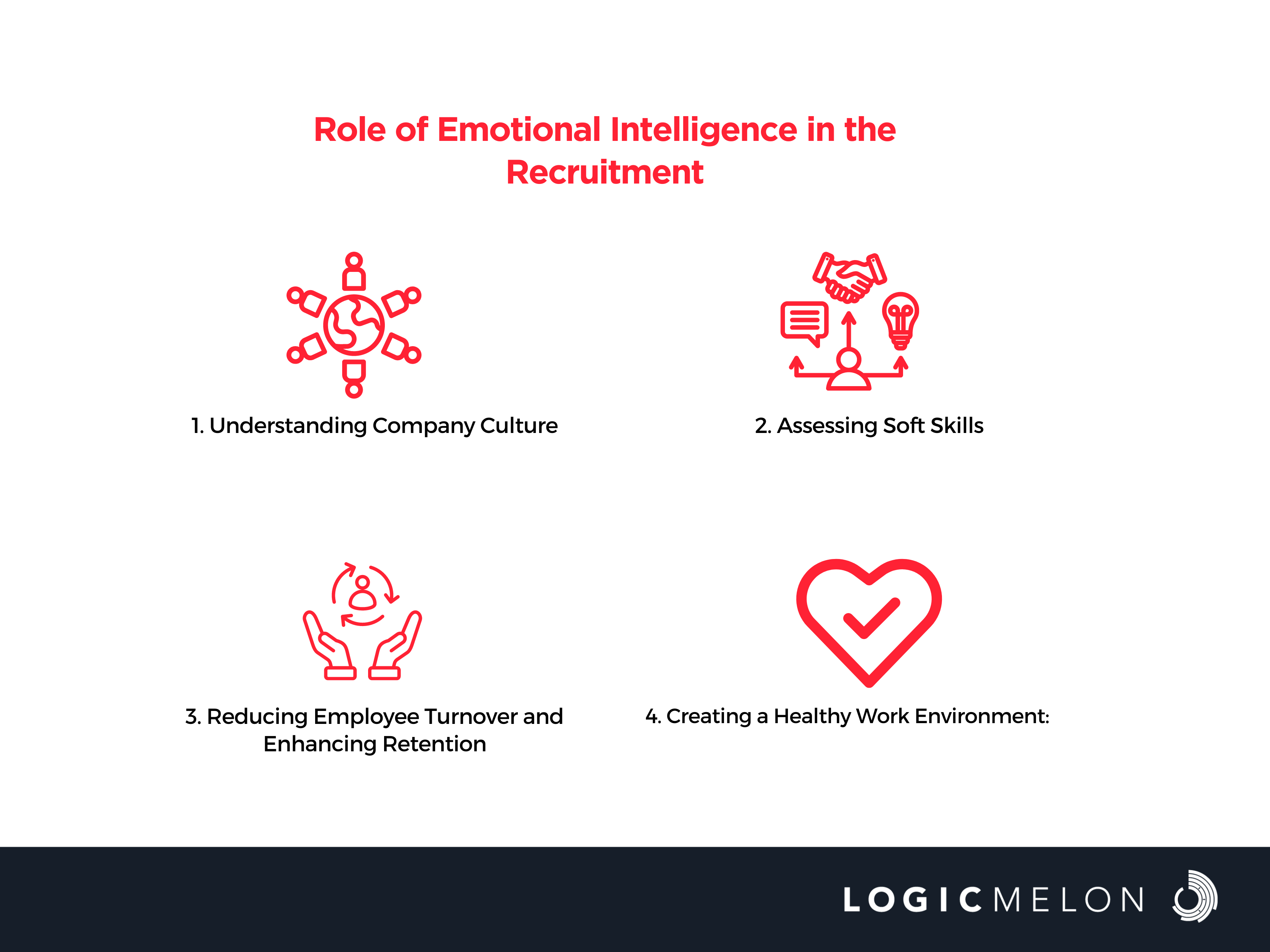 emotional intelligence