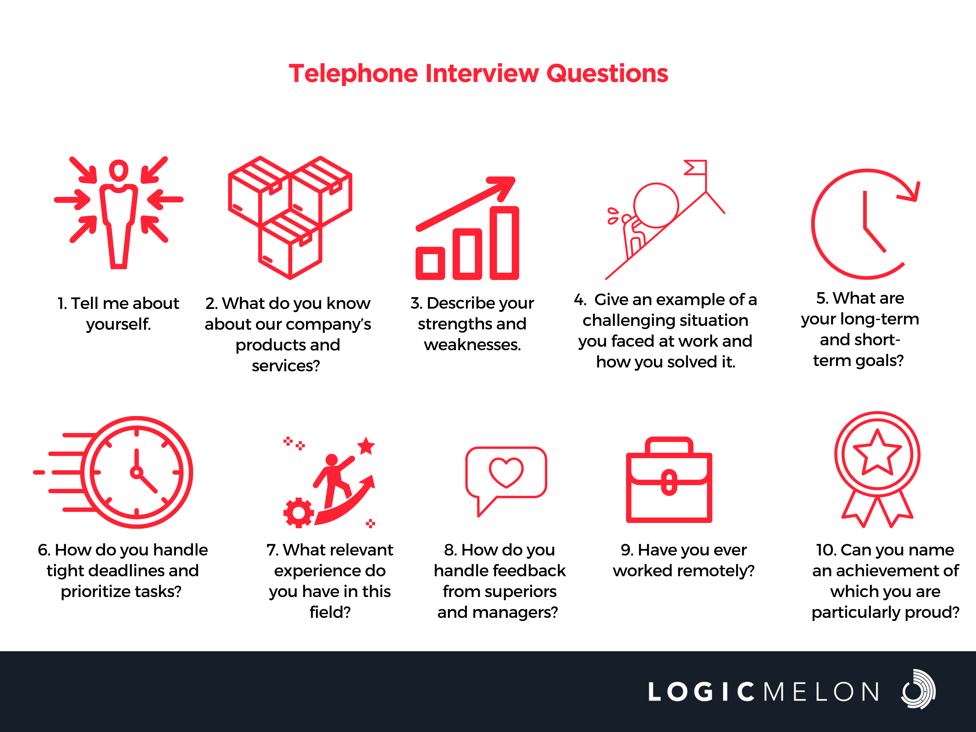 telephone interview questions