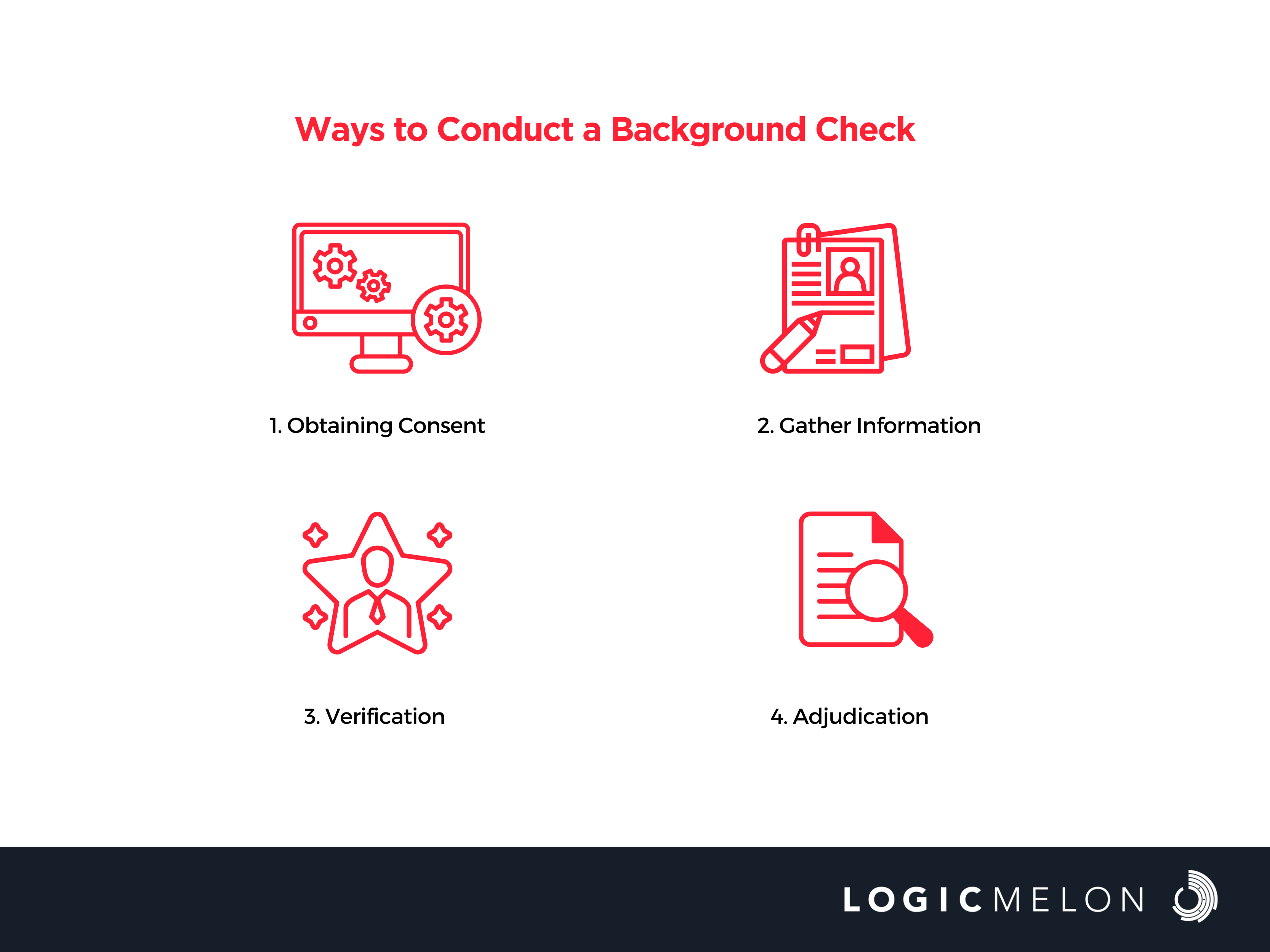 employee background check