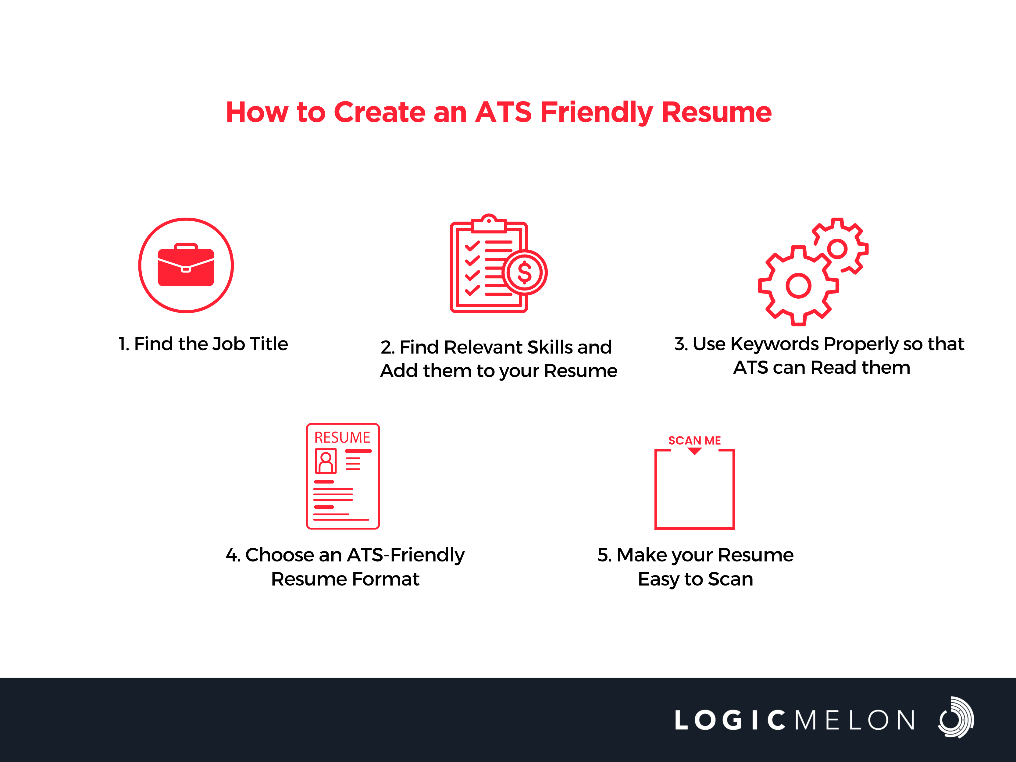 ats friendly resume