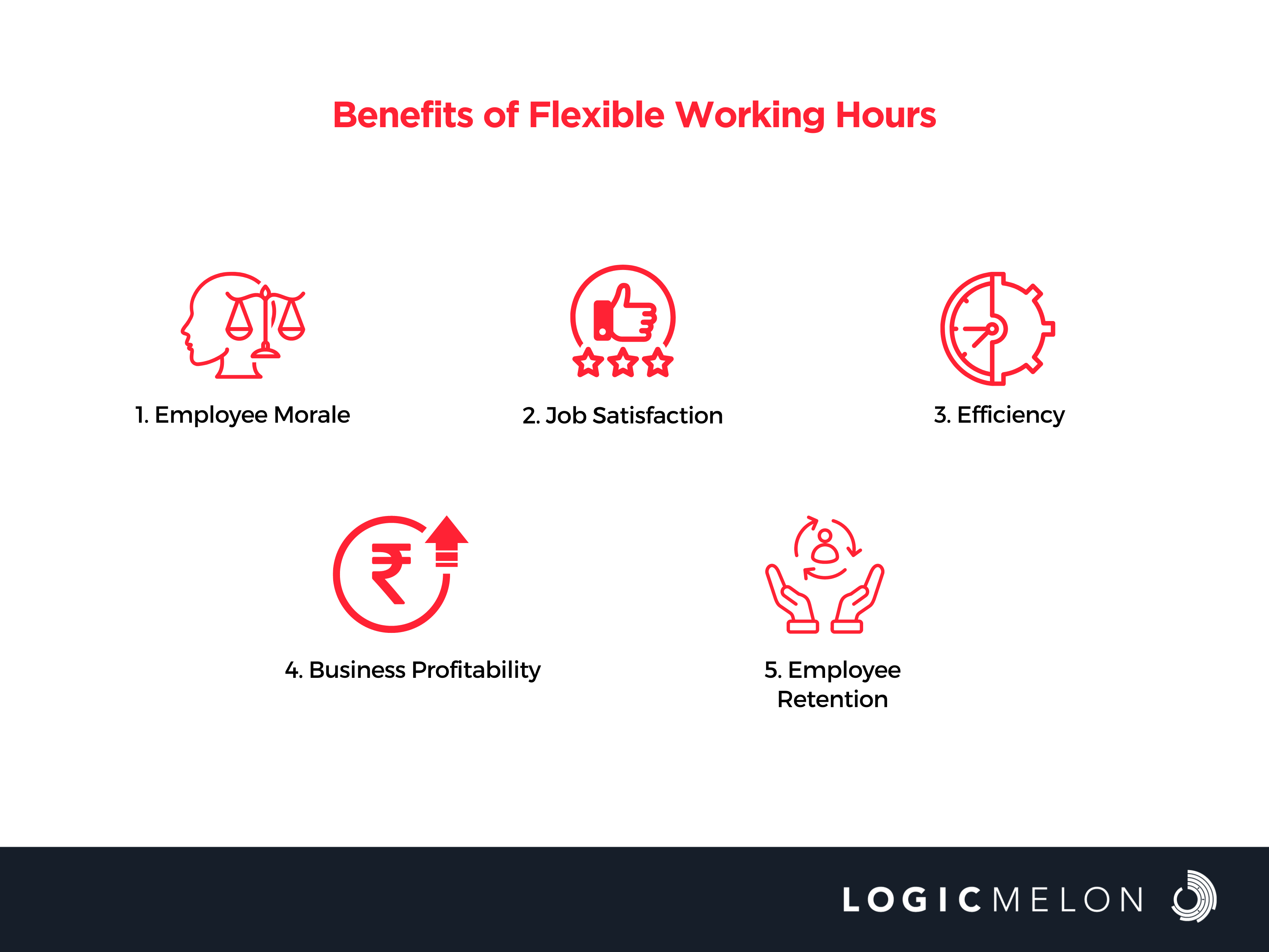 flexible working hours