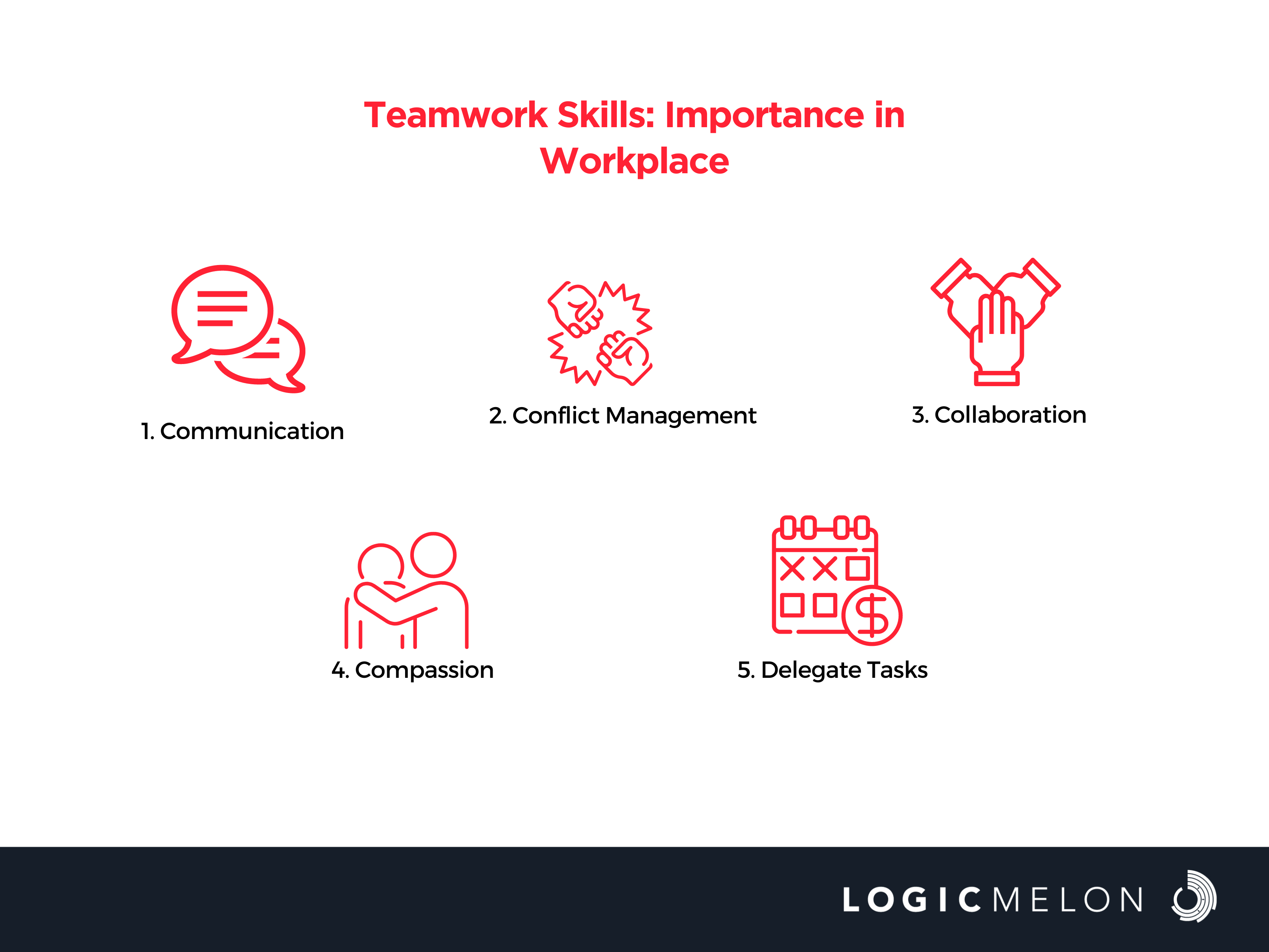 teamwork-skills-importance-in-workplace