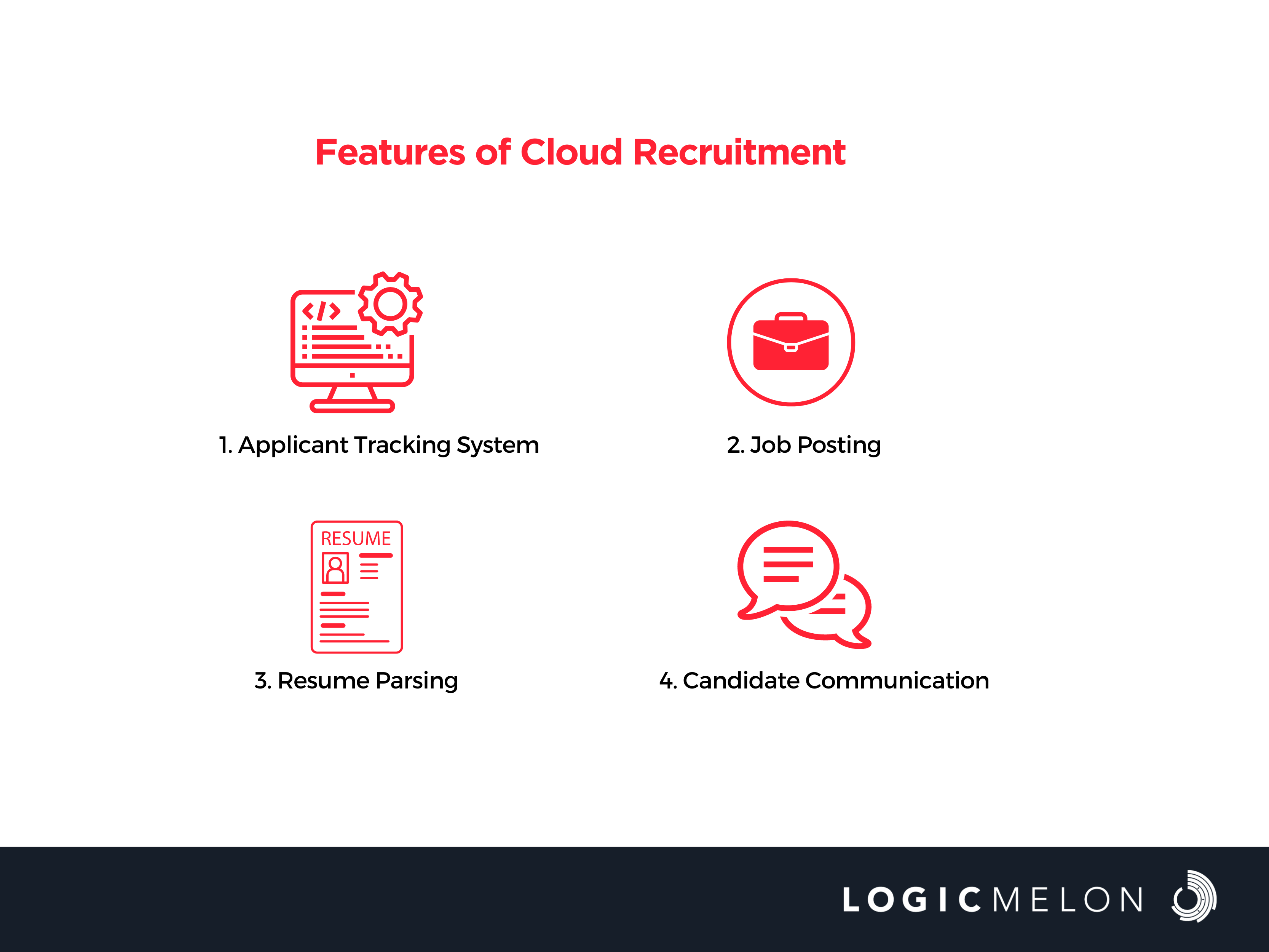 cloud based recruitment