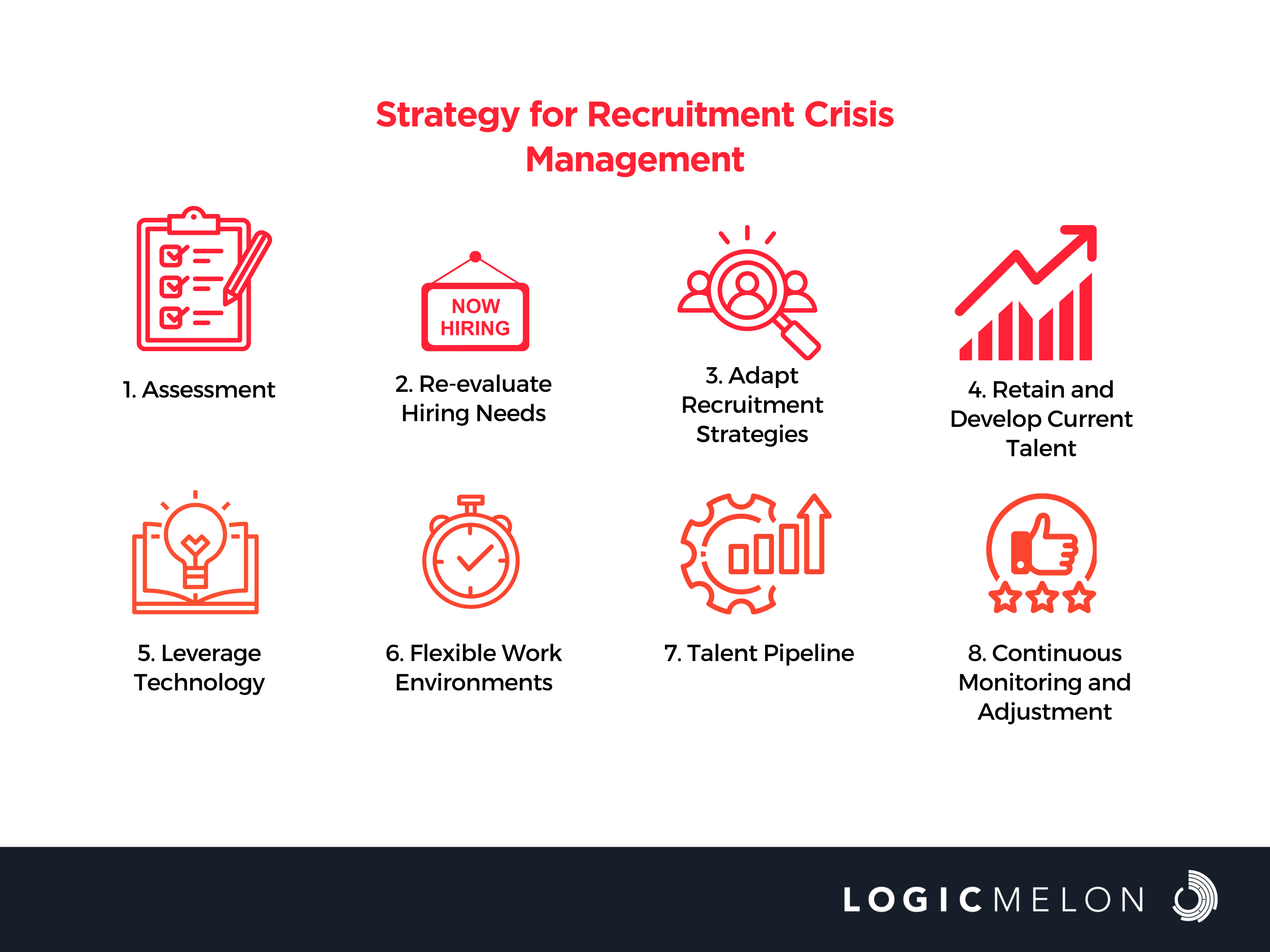 recruitment crisis management