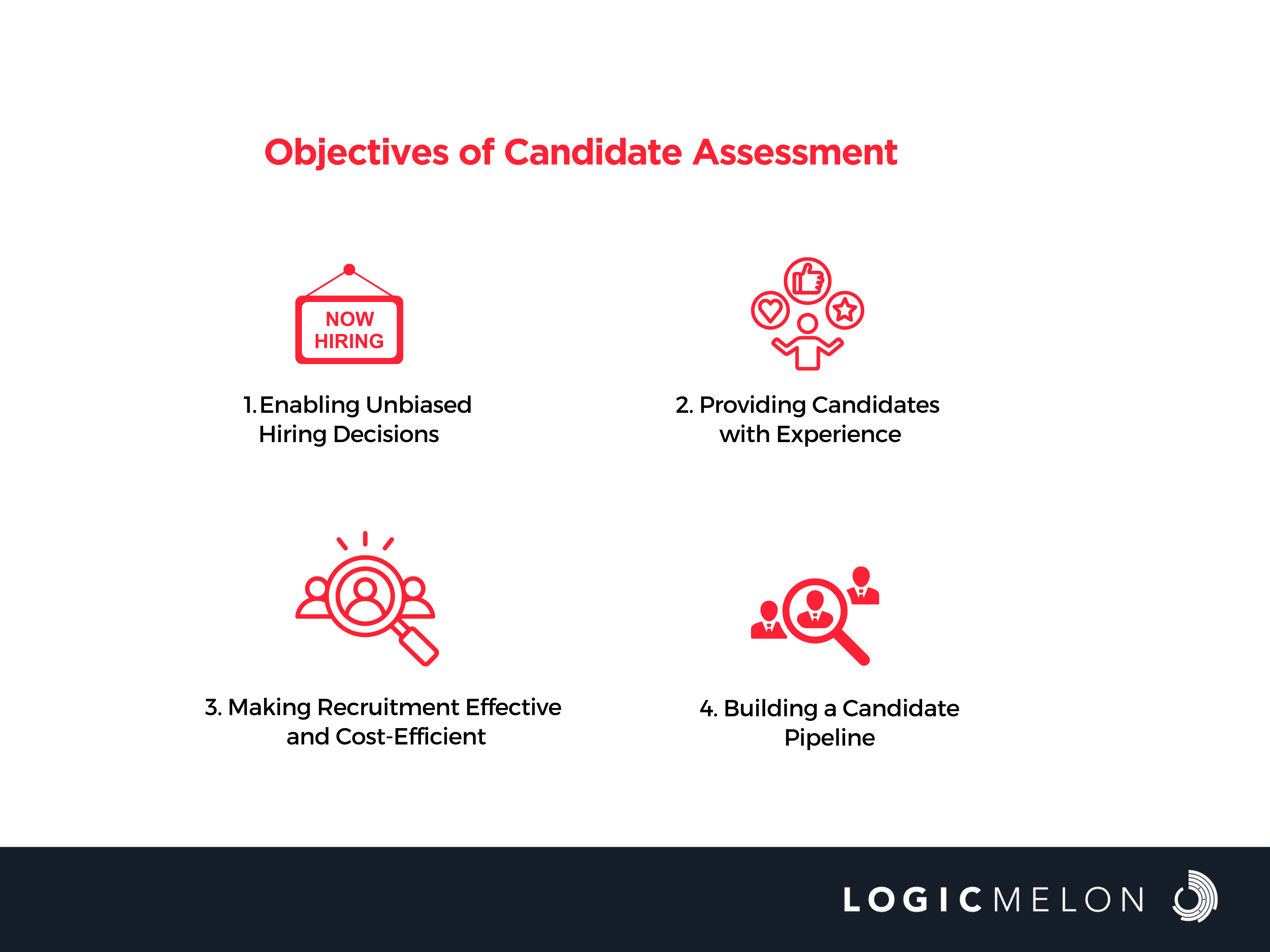 candidate assessment